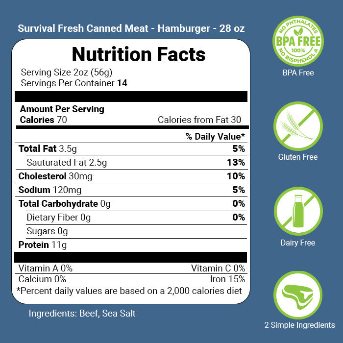 Hamburger Ground Beef Single Sample Can