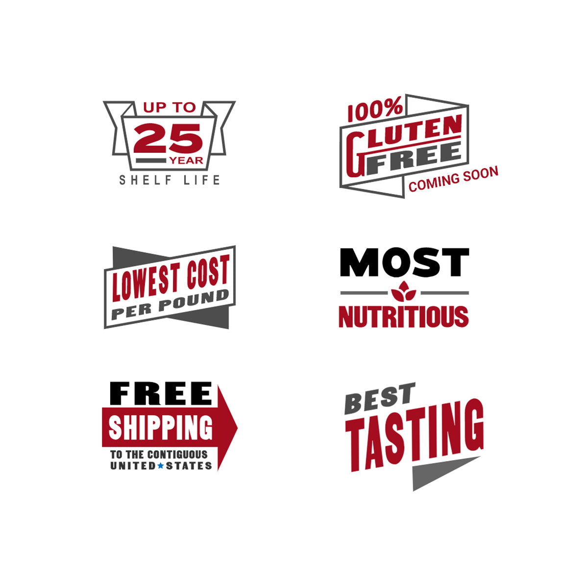 240 Serving Breakfast & Entree Package by Legacy Food Storage