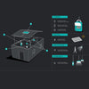 BioLite Solar Home 620 Kit inforgraphic of how to use kit