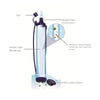 LifeStraw Personal Water Filter Info Graphic of Filter inside