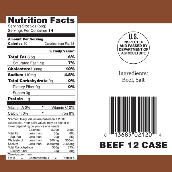 Mixed Meat 5 Can Sampler Pack + FREE Emergency Can Opener