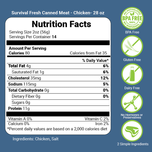 Chicken Canned Meat 28oz