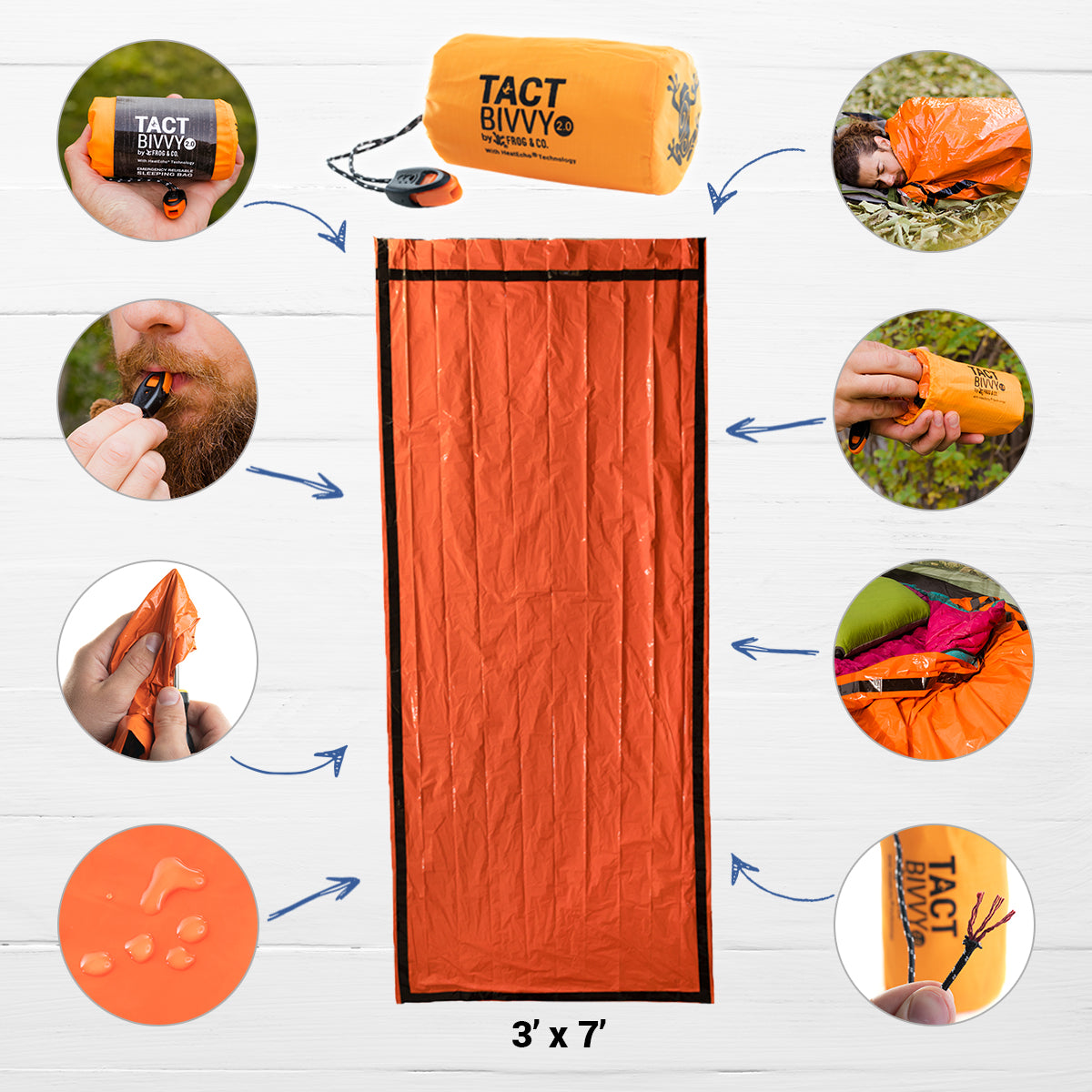 infographic of orange bivvy