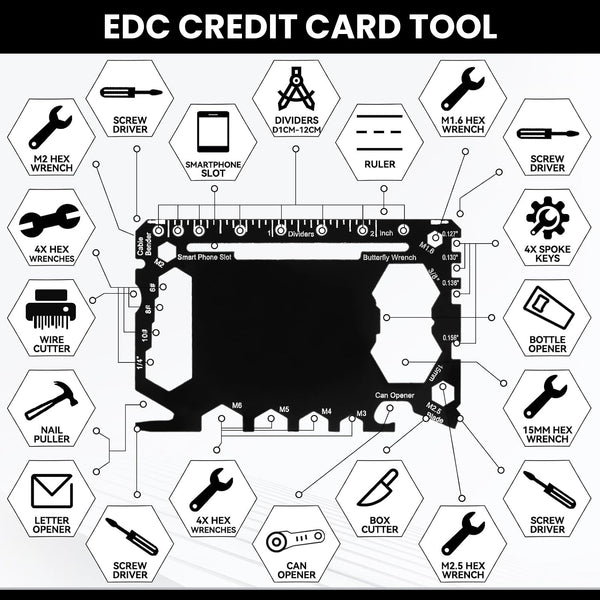 EDC Tool Card