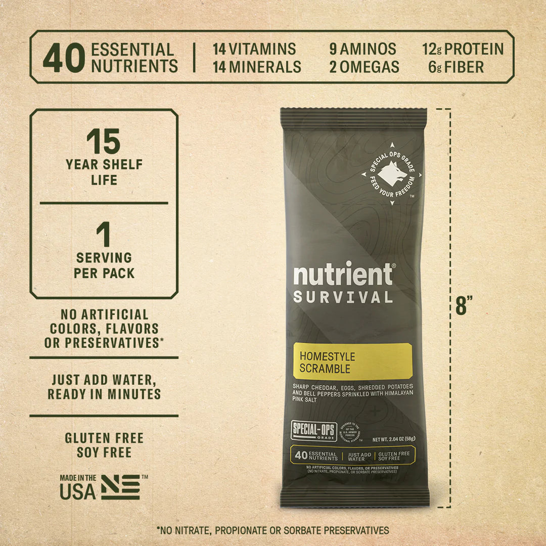Nutrition Ready to Eat Alpha Sample - 7 Pack